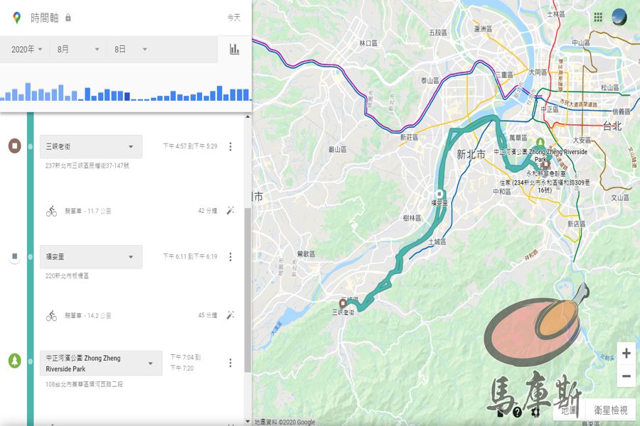 騎車去三峽老街地圖